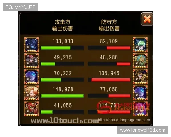 J9九游滚球顶尖玩家的操作技巧与策略心得分享提升你的整体竞技能力 J9九游滚球顶尖玩家的操作技巧与策略心得分享提升你的整体竞技能力