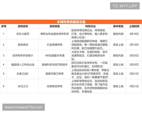 九游官方网站首页为玩家提供丰富的游戏社区交流平台和最新活动资讯 九游官方网站首页为玩家提供丰富的游戏社区交流平台和最新活动资讯
