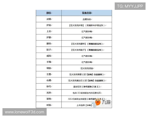 九游官方下装款式多样满足不同年龄层用户的个性化需求推荐 九游官方下装款式多样满足不同年龄层用户的个性化需求推荐