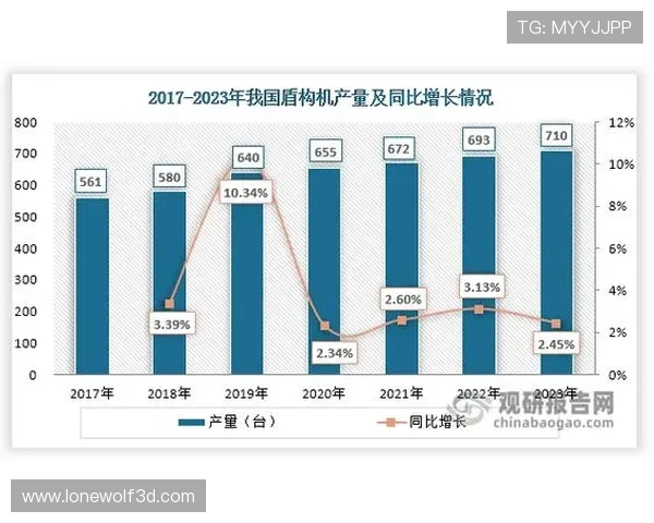 九游手游交易平台官网未来发展趋势与行业竞争格局分析 九游手游交易平台官网未来发展趋势与行业竞争格局分析