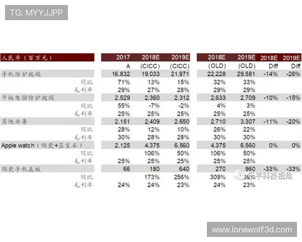 J9九游百家乐客户服务与技术支持体系详尽解析 J9九游百家乐客户服务与技术支持体系详尽解析