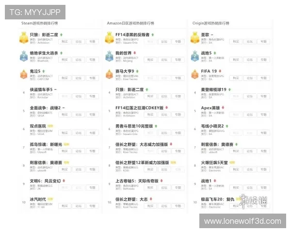 九游在线平台官网最新游戏上线预告，第一时间掌握热门游戏动态